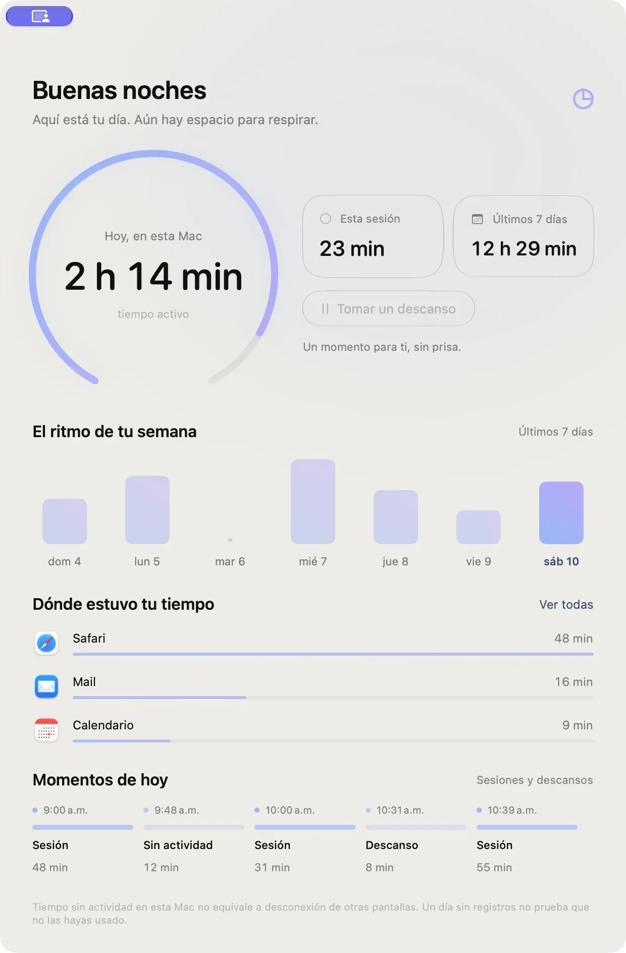 Ventana Hoy y semana de Sereno con datos de ejemplo: tiempo de hoy, la semana, las apps y la línea de tiempo de sesiones y descansos.